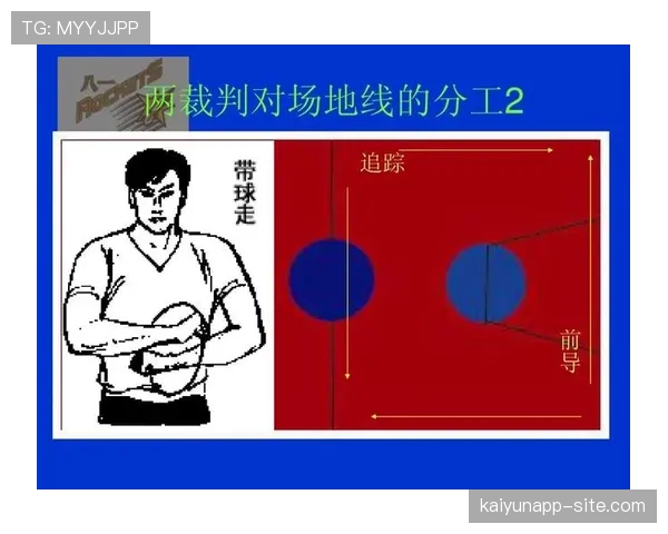 深入理解篮球规则中阻挡和带球撞人区别与裁判判罚尺度